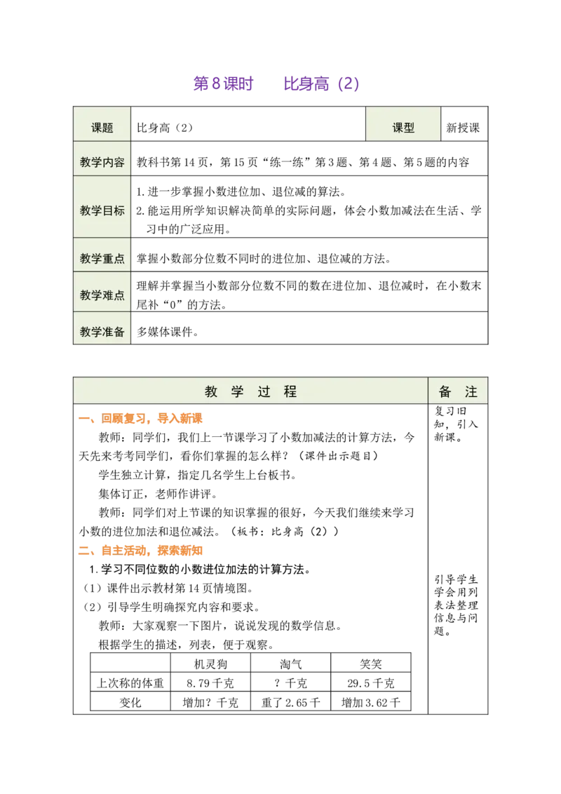 《8.比身高（2）_26春小学语数英道科各版本《课件+教案》_26春各版本数学《课件+教案》1-6年级下册_26春北师大版数学1-6年级下册教案课件PPT_26春绿卡学霸-4数-北师-备课教案》第1页预览
