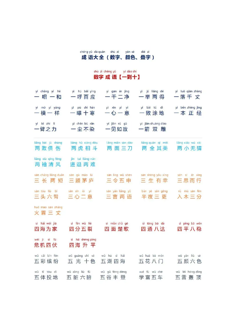 《小学生必备成语大全拼音版(数字、颜色、叠字)_2年级上册同步教辅_2上-语文_二上语文-生字+字帖》第1页预览