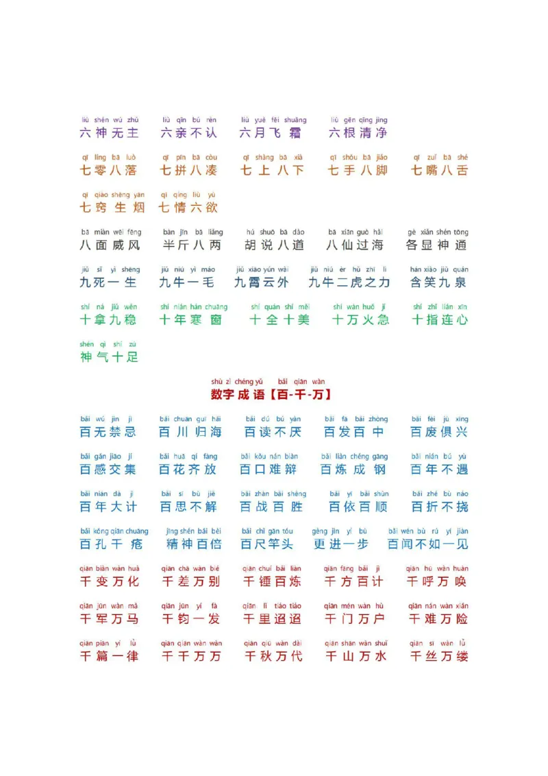 《小学生必备成语大全拼音版(数字、颜色、叠字)_2年级上册同步教辅_2上-语文_二上语文-生字+字帖》第2页预览