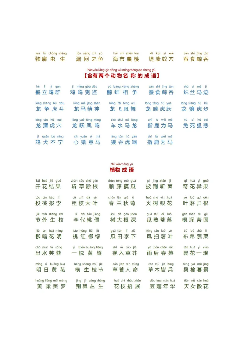 《小学生必备成语大全拼音版(数字、颜色、叠字)_2年级上册同步教辅_2上-语文_二上语文-生字+字帖》第8页预览