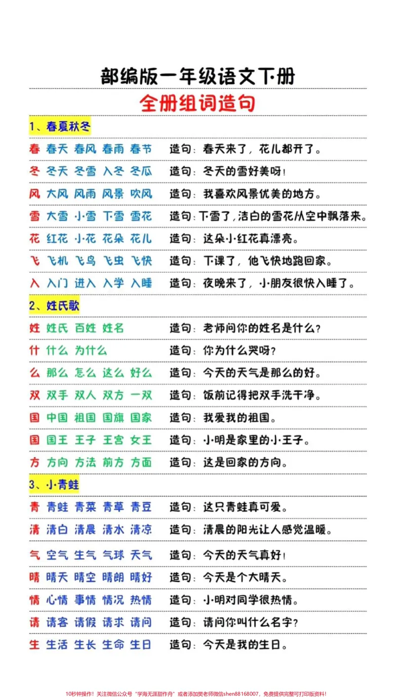 《#一年级#二年级#教育#知识点总结#语文#语文#qunju888.com美食创作人》第1页预览