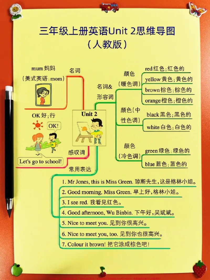 《以下是三年级上册英语知识点总结。老师为大。大家整理了这份总结，家长们可以给孩子打印一份出来供他们学习。这份总结适用于人教版英语三年级上册，帮助孩子们更好地学习小学英语。#三年级英语#人教版英语三年级上册#小学英语》第3页预览