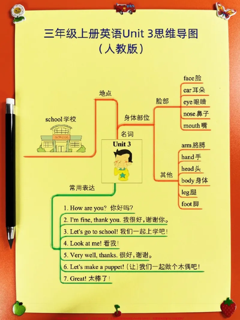 《以下是三年级上册英语知识点总结。老师为大。大家整理了这份总结，家长们可以给孩子打印一份出来供他们学习。这份总结适用于人教版英语三年级上册，帮助孩子们更好地学习小学英语。#三年级英语#人教版英语三年级上册#小学英语》第4页预览