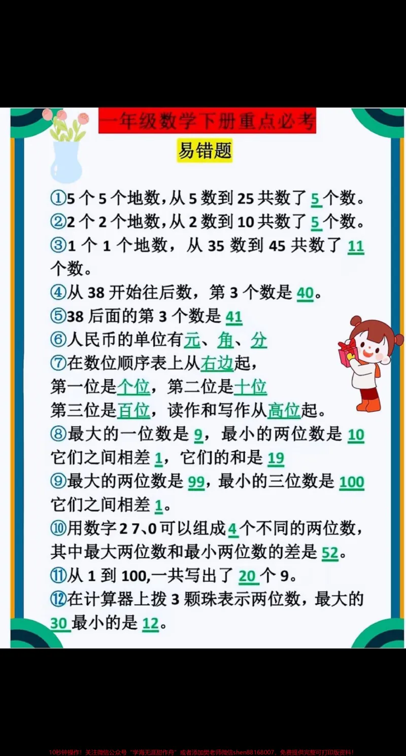 《一年级数学下册重点必考易错应用题练习#每天学习一点点#教育#小学语文#知识点总结#小学数学》第1页预览