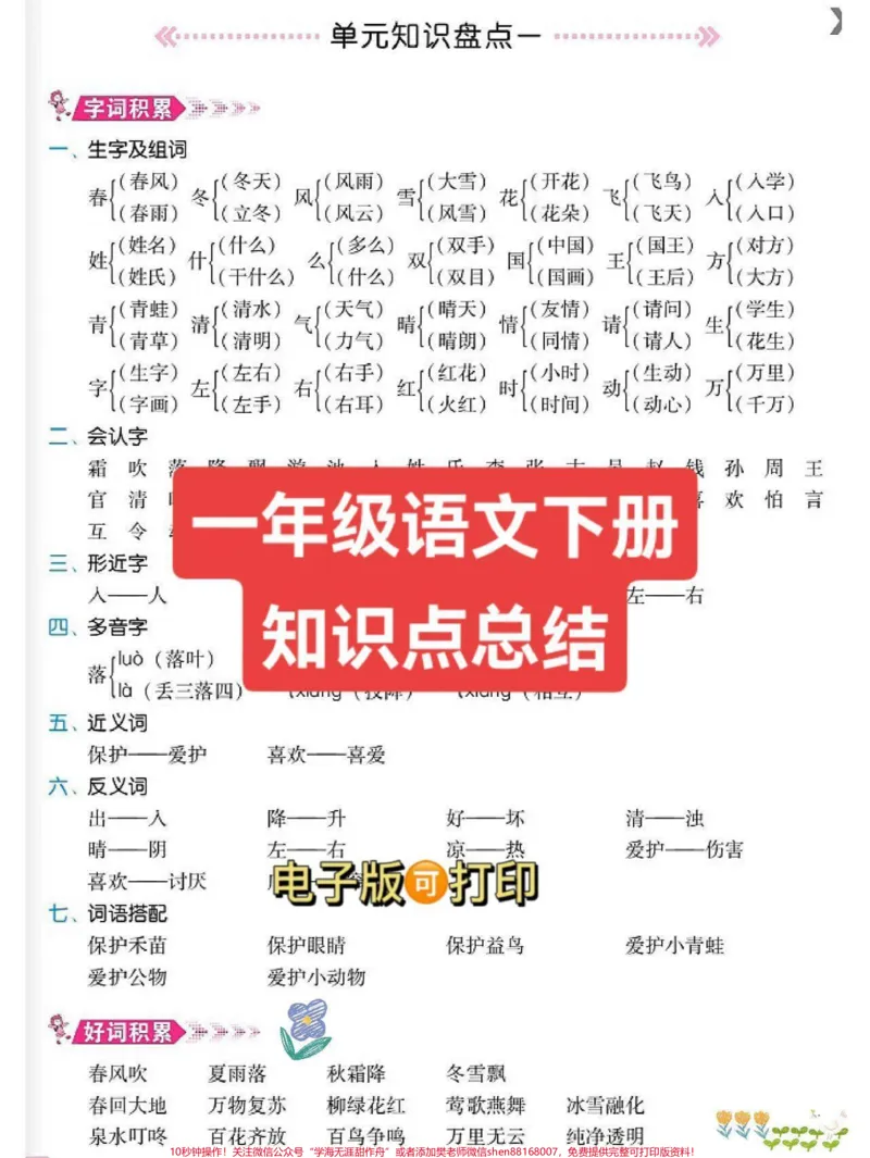《一年级语文下册单元知识点总结生字组词。#一年级语文#一年级重点知识归纳#语文知识分享#知识点总结#一年级语文下册》第1页预览
