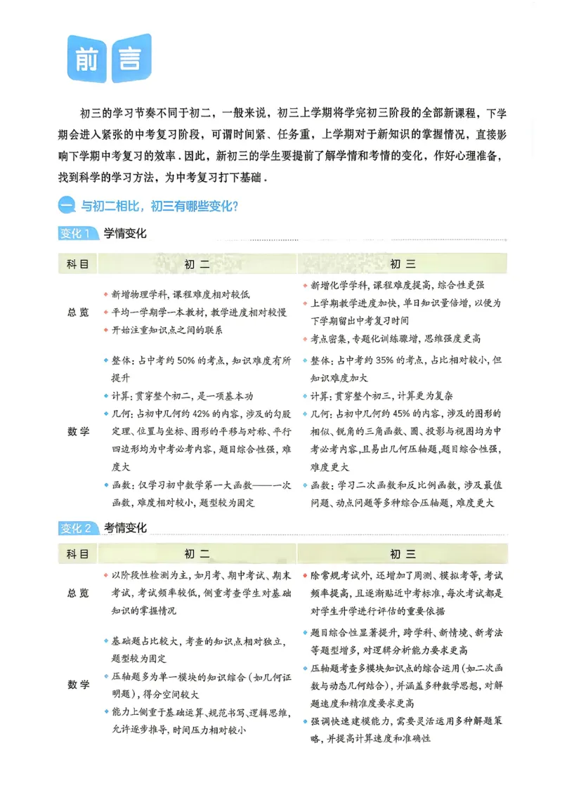 《主书_2026秋初中教辅合集_2027一本系列_2027《一本•预备新初三》9上（语数英物化）_2027《一本•预备新初三》9上数学（沪科版）》第3页预览