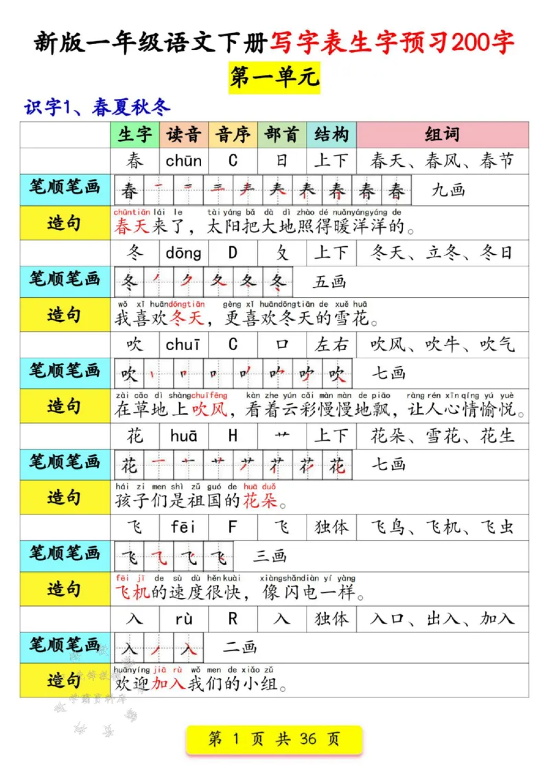 《新版一年级语文下册写字表生字预习200字SY_1年级下册同步教辅_1下-语文_一下语文-生字+字帖》第1页预览