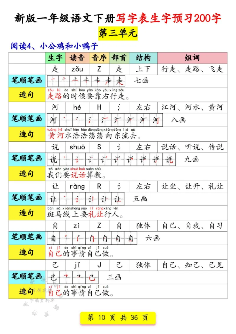 《新版一年级语文下册写字表生字预习200字SY_1年级下册同步教辅_1下-语文_一下语文-生字+字帖》第10页预览