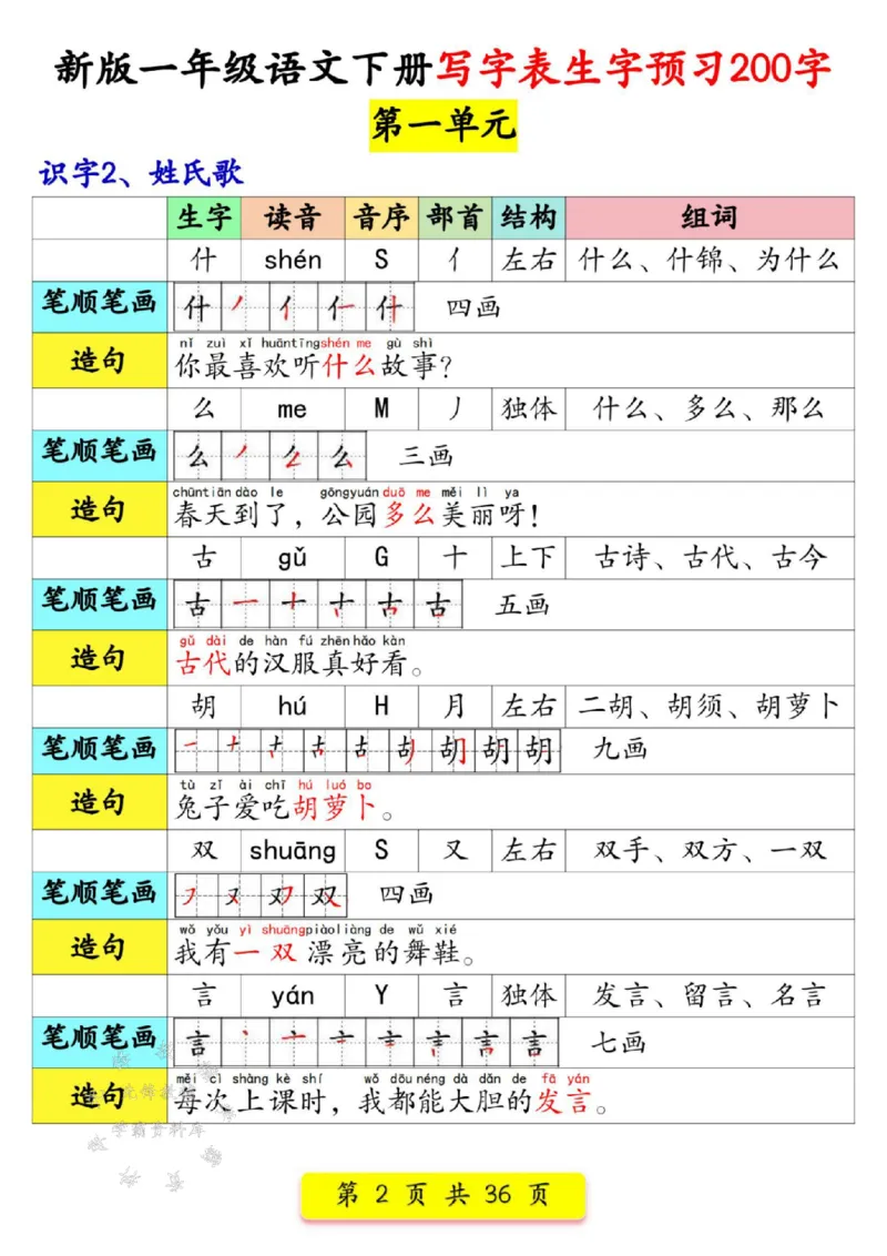 《新版一年级语文下册写字表生字预习200字SY_1年级下册同步教辅_1下-语文_一下语文-生字+字帖》第2页预览