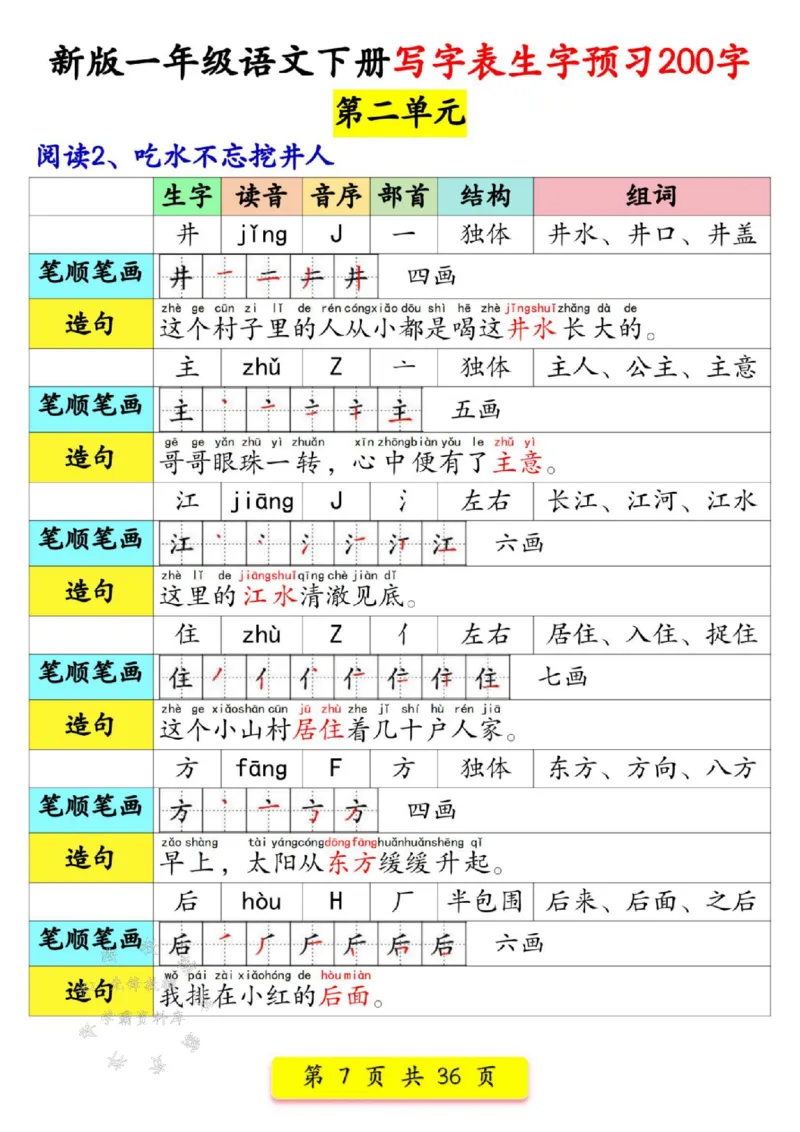 《新版一年级语文下册写字表生字预习200字SY_1年级下册同步教辅_1下-语文_一下语文-生字+字帖》第7页预览