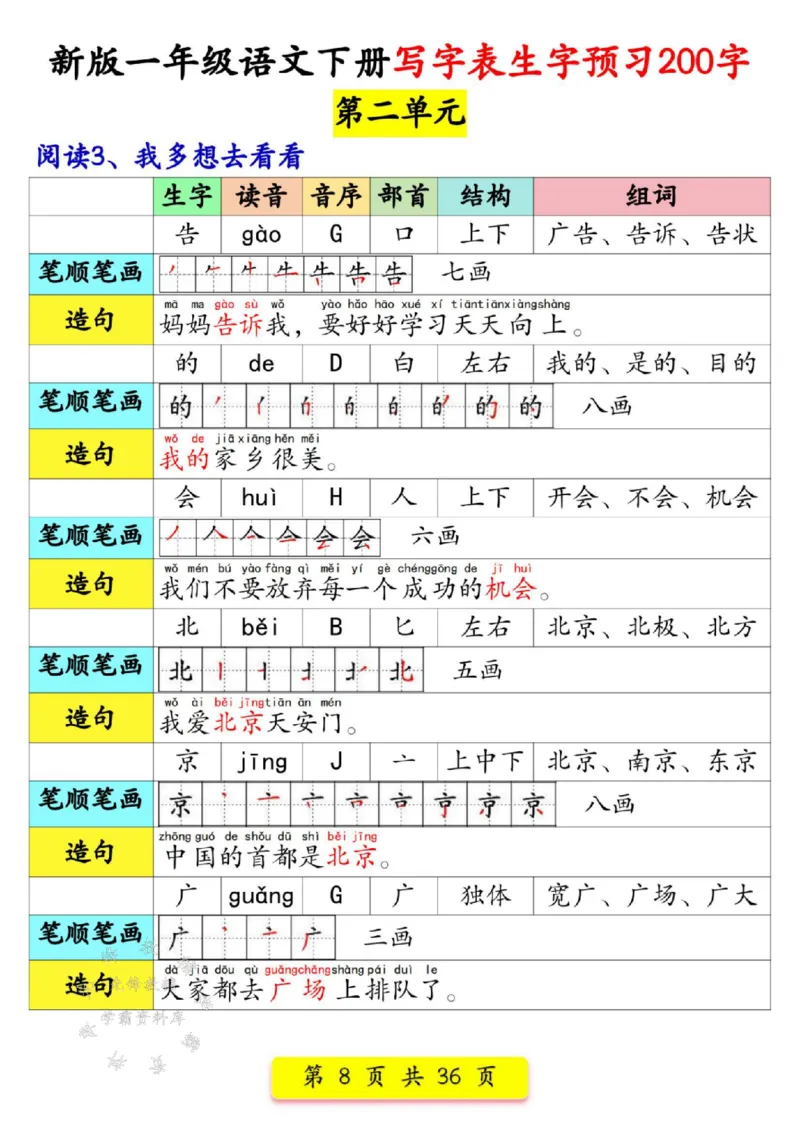 《新版一年级语文下册写字表生字预习200字SY_1年级下册同步教辅_1下-语文_一下语文-生字+字帖》第8页预览