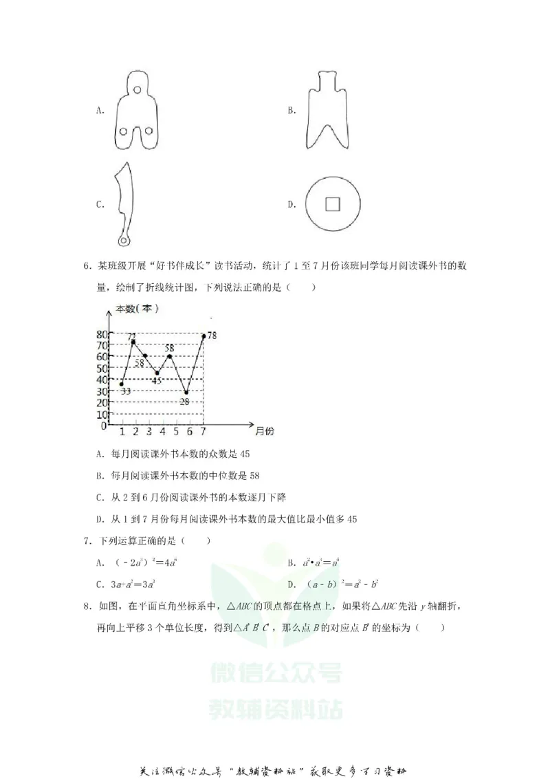 《2020山东省济南市中考数学真题及答案_初高中资料库_初中资料库（转存避免链接过期失效）_初中数学》第2页预览