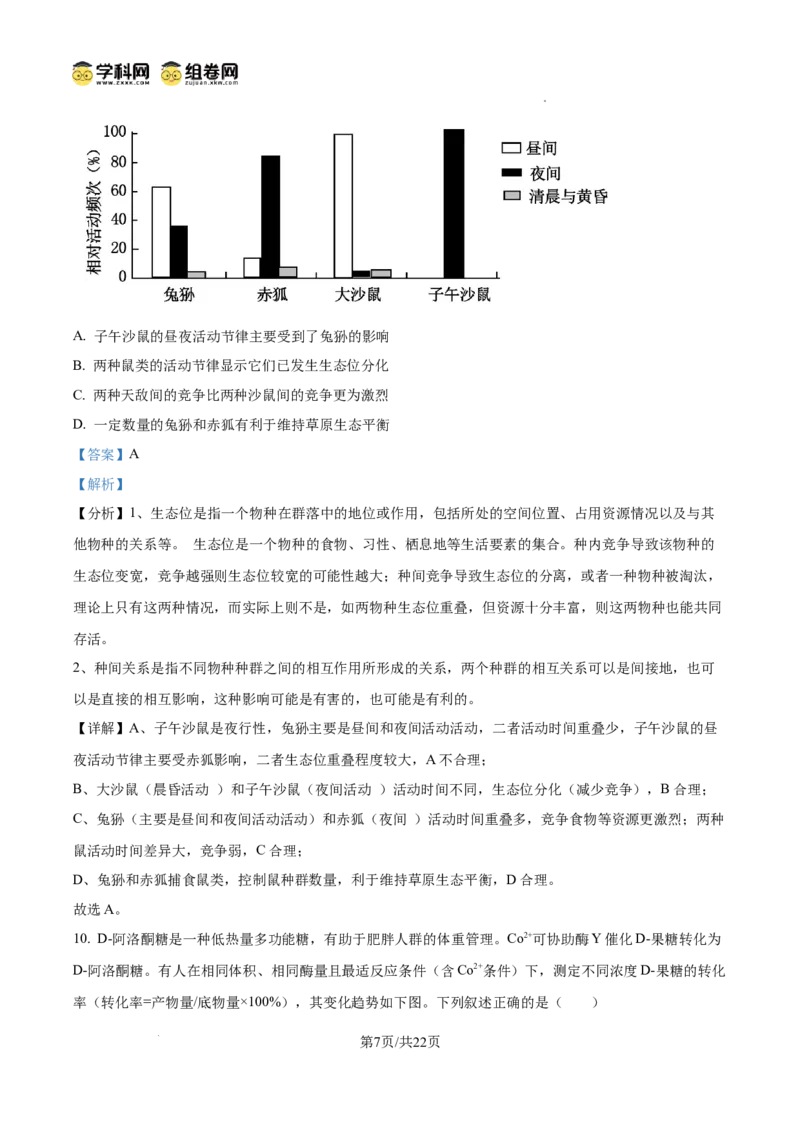 《2025高考四川卷生物真题试卷(解析版)(1)_高考一二三轮复习_生物_2027年高考生物专项_2008年-2026年生物高考真题-G427_2025年高考_2025年高考四川卷生物高考真题解析(参考版)》第7页预览