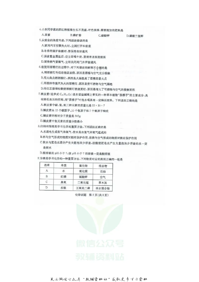 《2020山东东营中考化学真题及答案_初高中资料库_初中资料库（转存避免链接过期失效）_初中化学》第2页预览