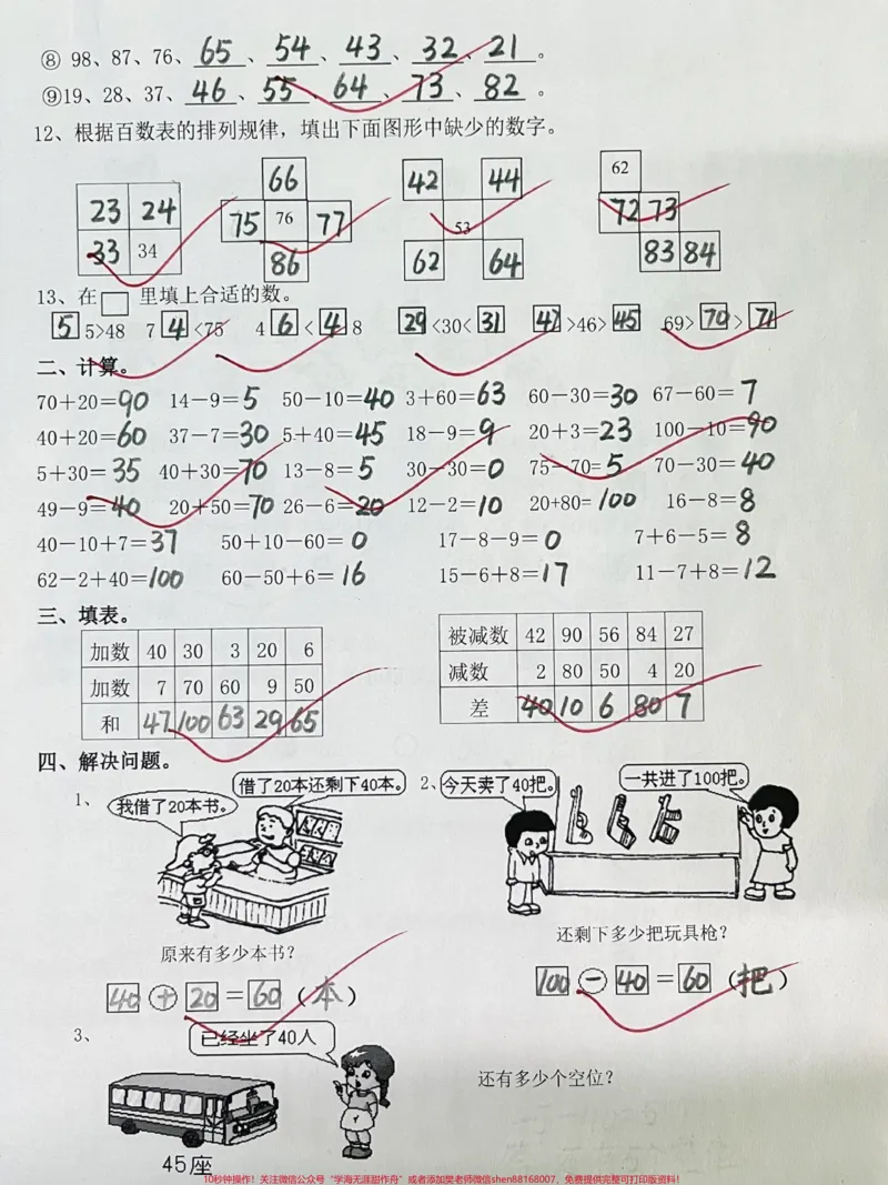 《一年级下册数学第四单元100以内数的认识。#一年级#知识分享#一年级数学#必考考点#学霸秘籍》第2页预览