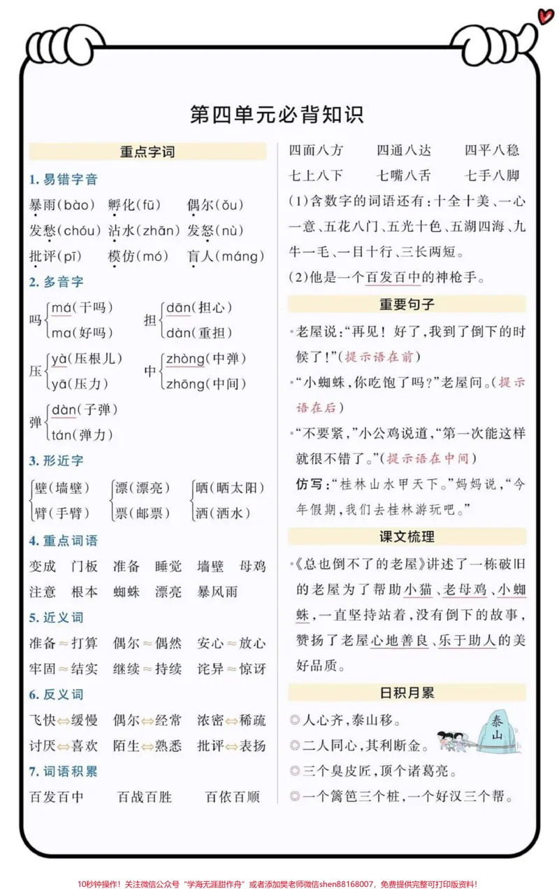 《三年级上册语文知识点总结。#三年级上册语文#必考考点#三年级语文重点归纳》第4页预览