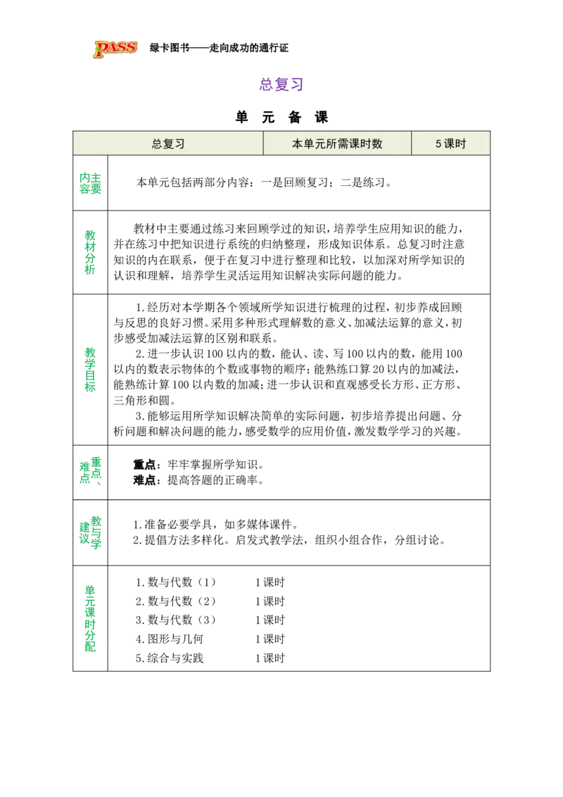 《单元备课_26春小学语数英道科各版本《课件+教案》_26春各版本数学《课件+教案》1-6年级下册_26春北师大版数学1-6年级下册教案课件PPT_北师大版数学一年级下册教案课件(26春绿卡学霸)_404》第1页预览