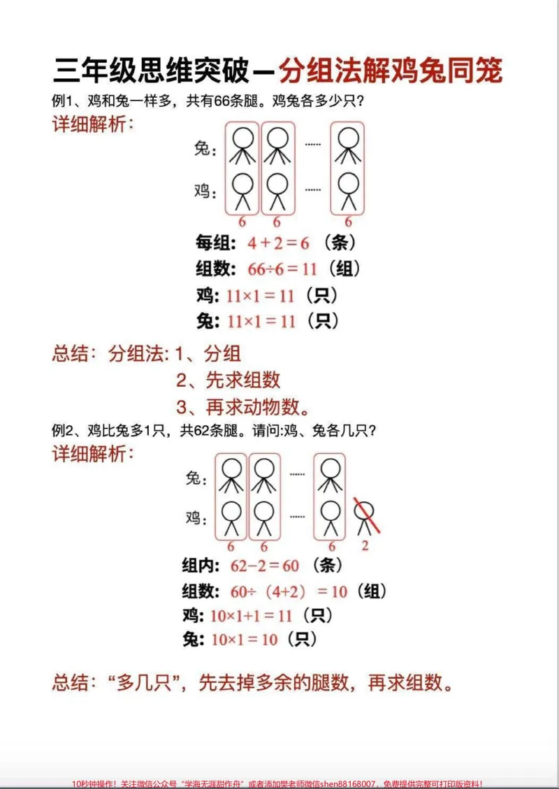 《三年级数学思维,鸡兔同笼,带举一反三的练习,可以打印出来给孩子做#小学数学#数学思维》第1页预览