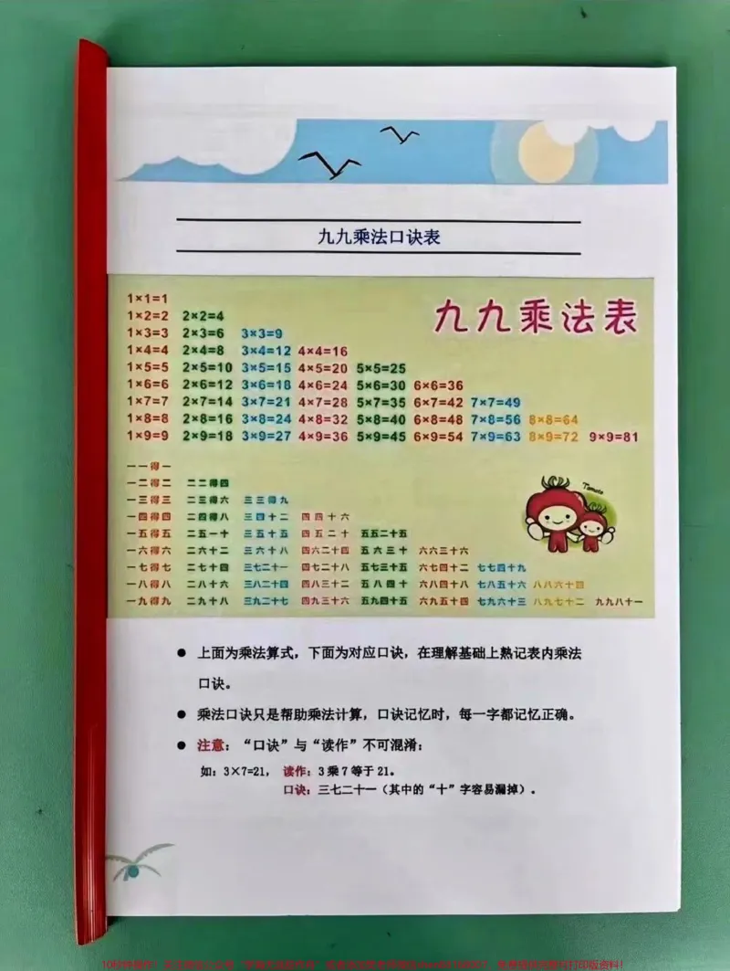 《一年级升二年级(一升二)暑假数学作业全册。一升二暑假数学作业全册利用暑假期间给孩子提前预习充电赢在起跑线#暑假作业#一升二#暑假充电计划#暑假预习#一升二暑假安排》第3页预览