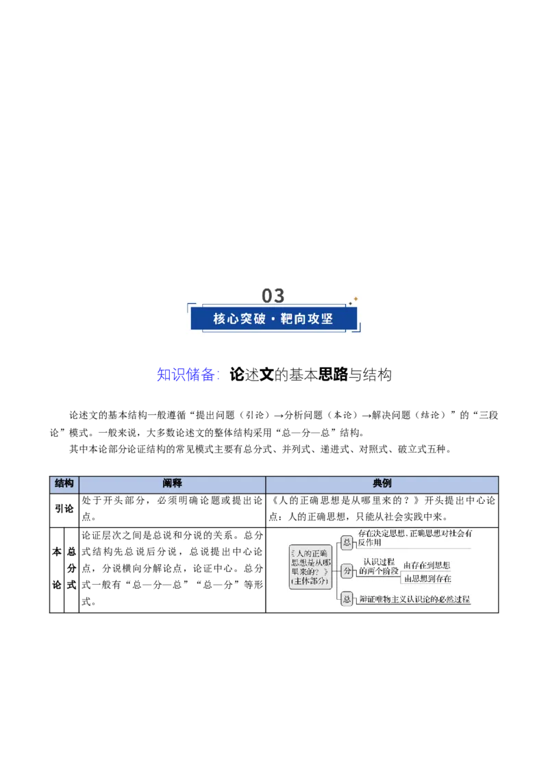 《第07讲论证思路，行文脉络（复习讲义）（全国通用）（教师版）_高考一二三轮复习_语文_2026年-语文一轮复习_2026年高考语文一轮复习讲义+练习+课件（新教材新高考）-G55_2026版》第3页预览