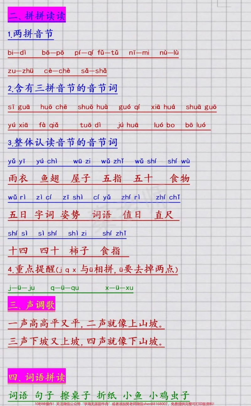 《一年级上册语文月考重点期中期末必考重点。#一年级语文课堂笔记拼音基础课文生字组词造句近反义词多音字词语搭配#学习资料#必考考点#月考#一年级语文知识汇总@qunju888.com小助手@qunju888.com热点宝@qunju888.com创作者中心》第2页预览