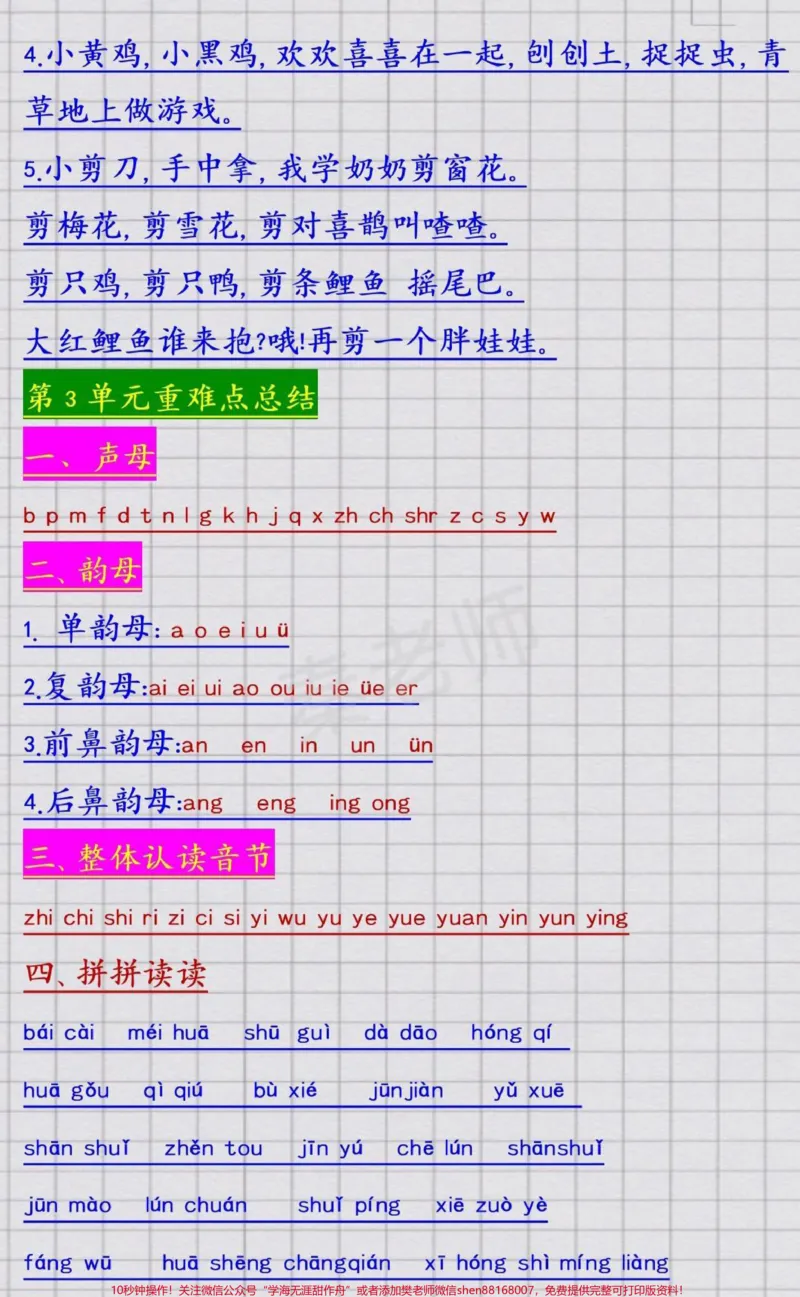 《一年级上册语文月考重点期中期末必考重点。#一年级语文课堂笔记拼音基础课文生字组词造句近反义词多音字词语搭配#学习资料#必考考点#月考#一年级语文知识汇总@qunju888.com小助手@qunju888.com热点宝@qunju888.com创作者中心》第4页预览