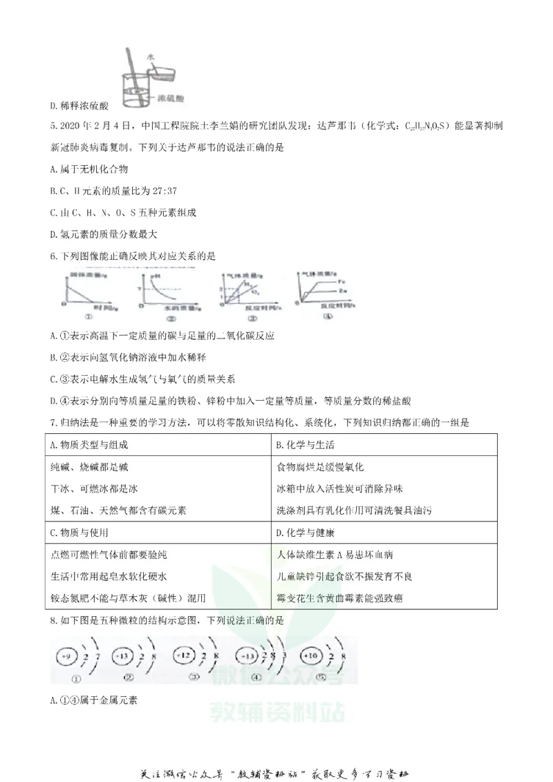 《2020湖南常德中考化学试题及答案_初高中资料库_初中资料库（转存避免链接过期失效）_初中化学》第2页预览