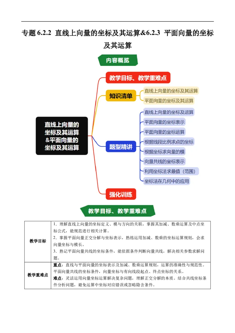 《专题6.2.2直线上向量的坐标及其运算&6.2.3平面向量的坐标及其运算（高效培优讲义）（原卷版）_2027高中必刷题_必刷题2027_2027高一高二必刷题_数学_2.人教B版高中数学讲义必修二_2026版》第1页预览