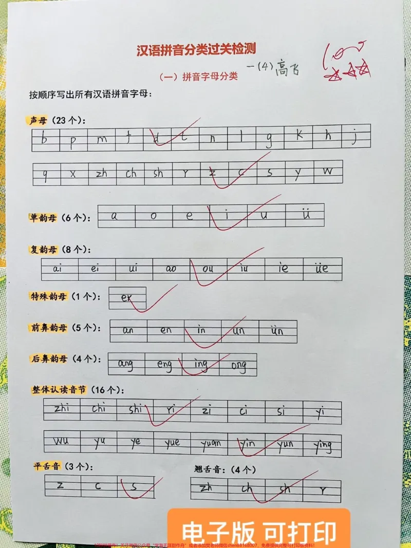 《一年级语文难点汉语拼音过关检测卷(人教版。一年级上册语文汉语拼音分类过关测试卷,期中考试前多练练#一年级语文#一年级#一年级重点知识归纳#拼音@DOU+小助手》第1页预览