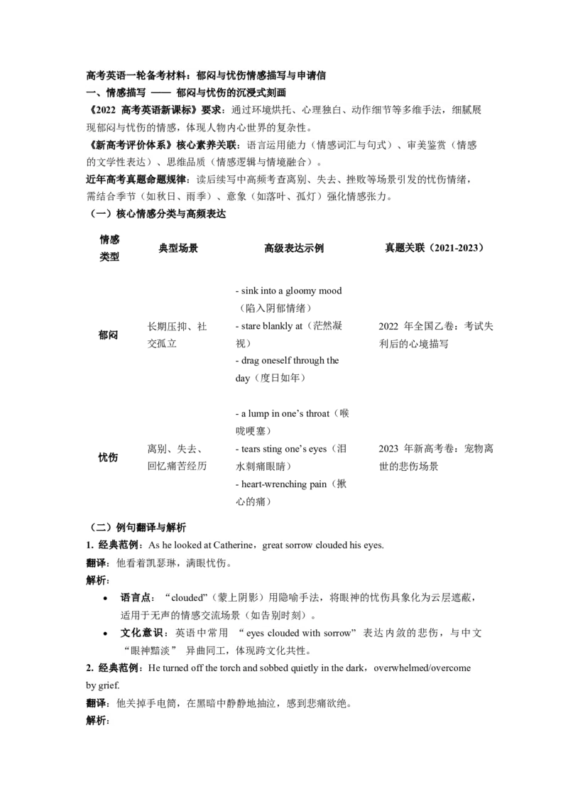 《写作材料：应用文之郁闷与忧伤情感描写与申请信专项突破第15周（适用于全国高考备考）_高考一二三轮复习_英语_2026年》第1页预览