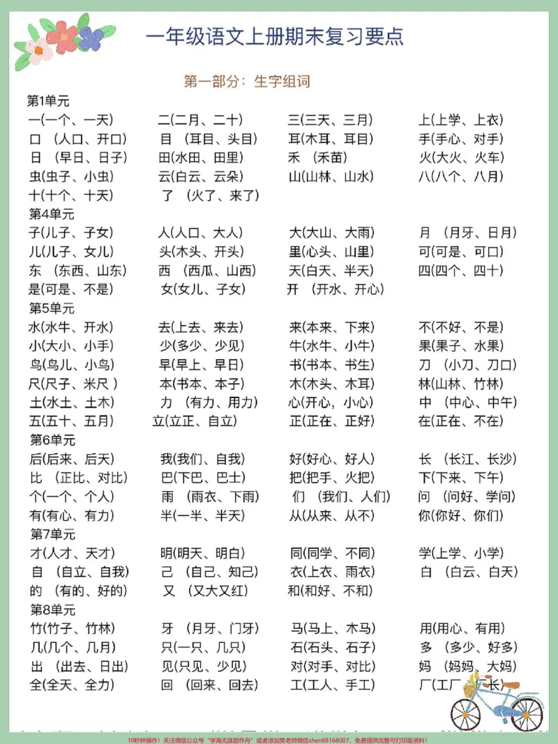 《一年级语文上册词语累积识字期末复习重点。必考重点生字组词,读一读说一说#期末复习#一年级语文上册#一年级语文专项练习#词语累积#生字组词》第1页预览