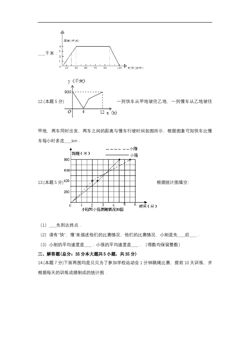 《五年级数学下册试题《七折线统计图》-单元测试4冀教版含答案_26春小学语数英道科各版本《课件+教案》_26春各版本数学《课件+教案》1-6年级下册_26春冀教版数学五年级下册教案课件》第6页预览