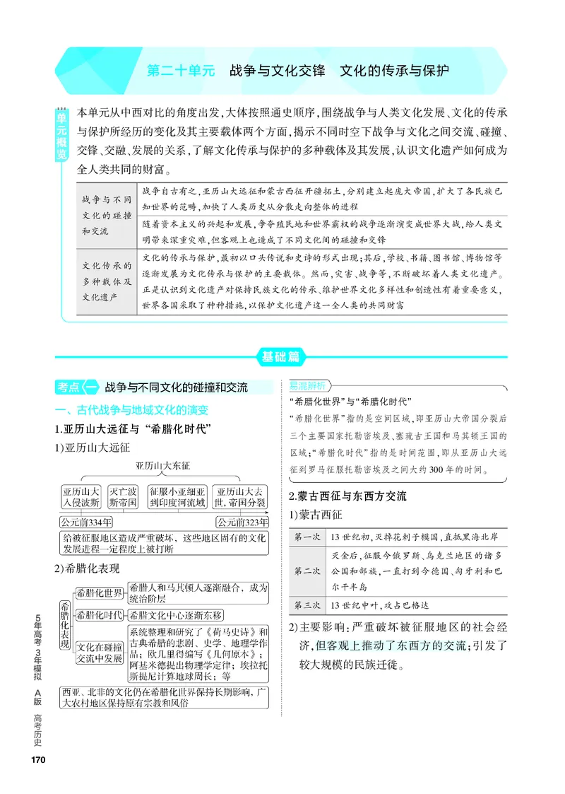 《1_知识讲解-20-第二十单元　战争与文化交锋　文化的传承与保护_2024版教学资源包_2024版.新高考版历史.5·3A版_20_第二十单元战争与文化交锋文化的传承与保护_4_PDF教参电子书》第1页预览