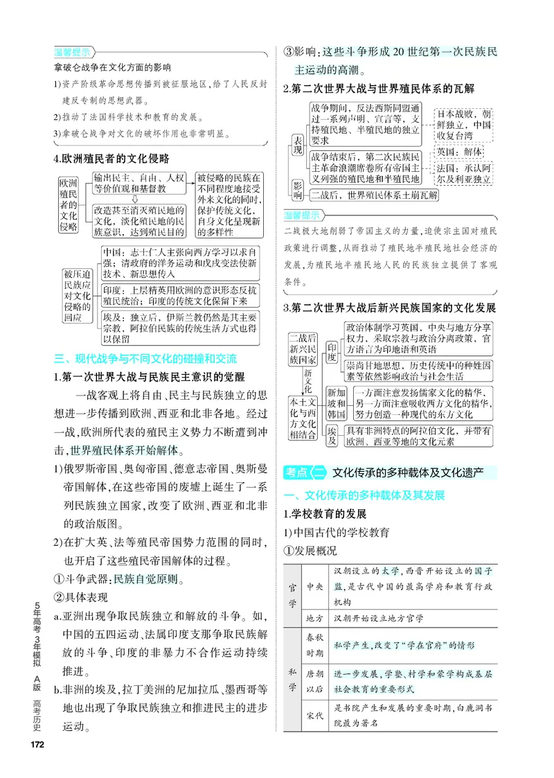 《1_知识讲解-20-第二十单元　战争与文化交锋　文化的传承与保护_2024版教学资源包_2024版.新高考版历史.5·3A版_20_第二十单元战争与文化交锋文化的传承与保护_4_PDF教参电子书》第3页预览