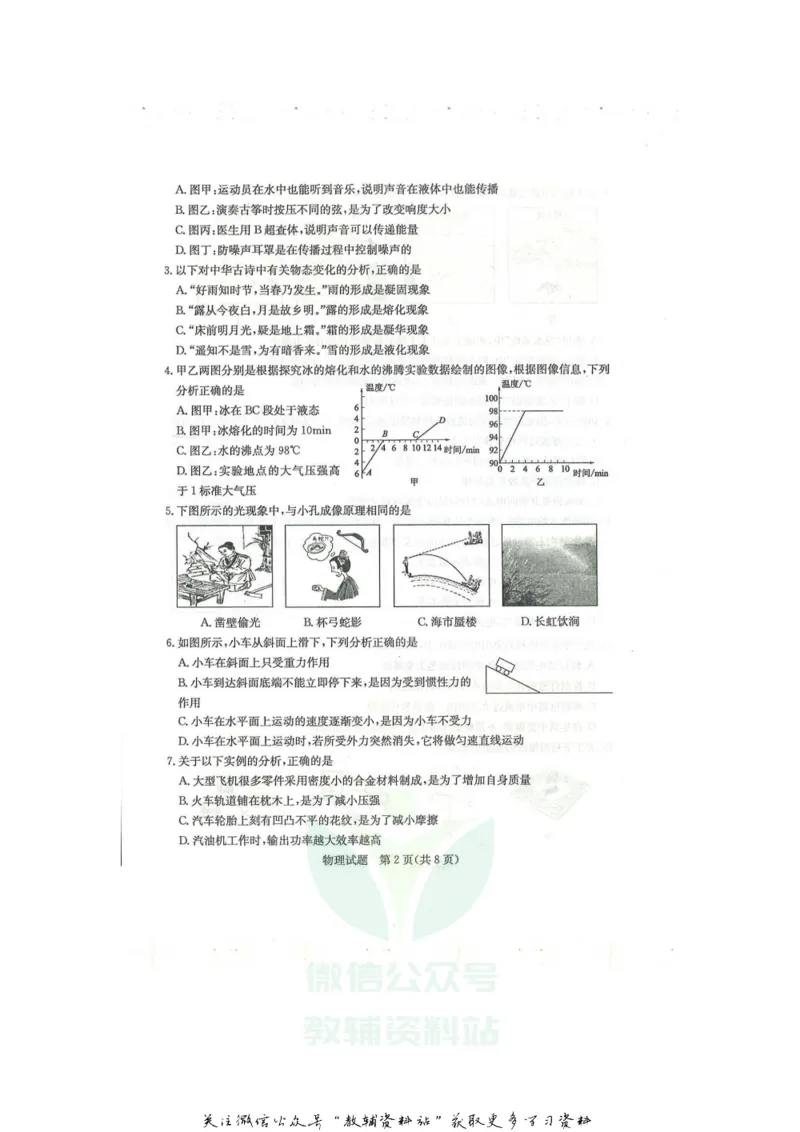 《2020山东滨州中考物理真题及答案_初高中资料库_初中资料库（转存避免链接过期失效）_初中物理》第2页预览