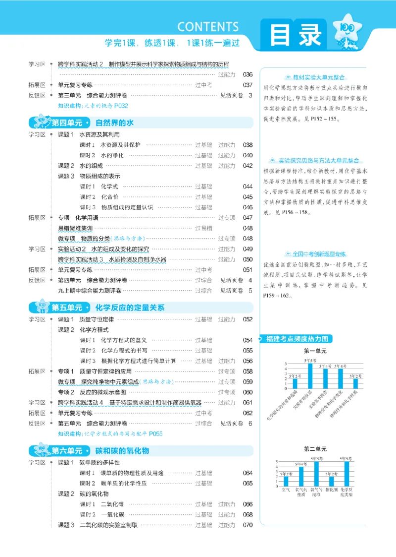 《主书教用_2026秋初中教辅合集_2027一遍过_2026《一遍过》9上_2027《天星教育•一遍过》9全化学（人教福建版）》第3页预览