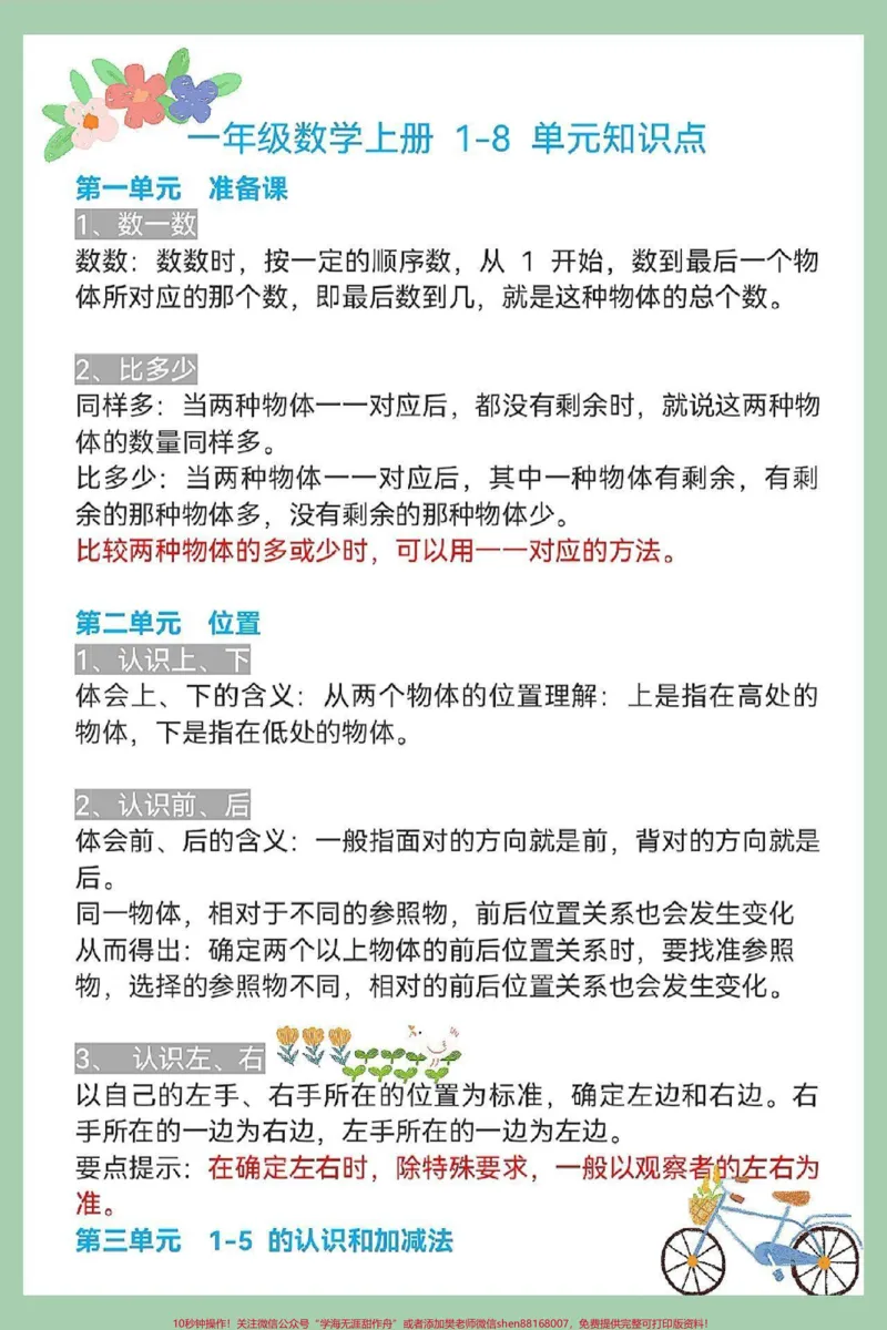 《一年级数学上册基础1-8单元知识点总结。数学总结专项练习,知识点总结#期末数学必考题型#期末复习#一年级思维训练题#位置专项练习题#20以内加减易错题》第1页预览