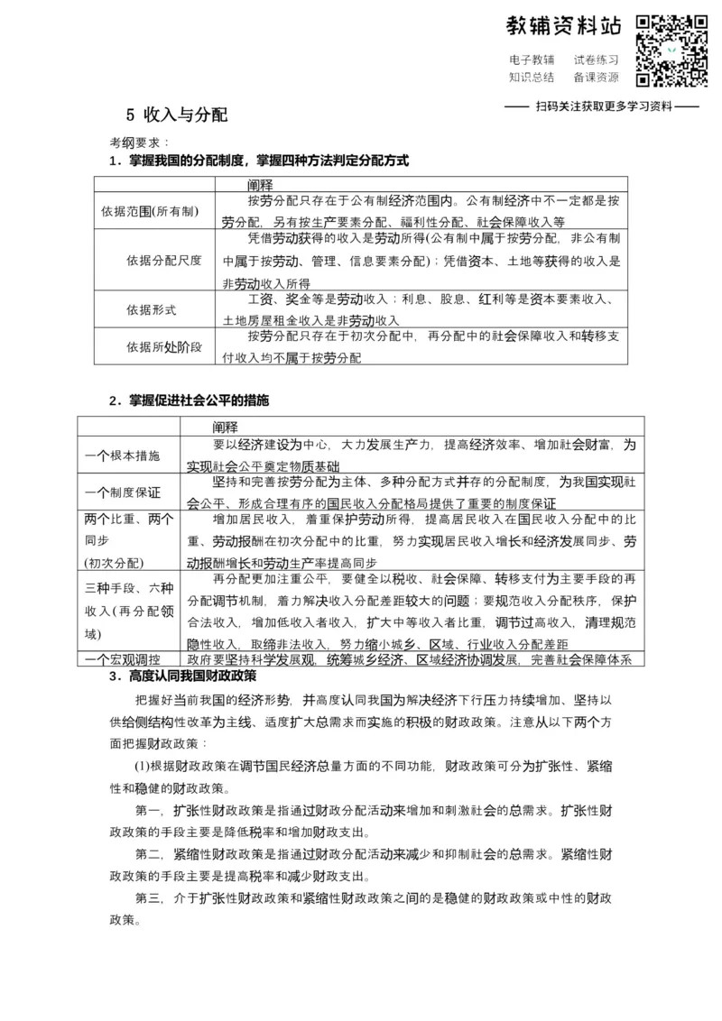 《2021届（新高考）高三全科专题练习系列Ⅰ：5收入与分配_高三全科专题练习系列_政治》第1页预览