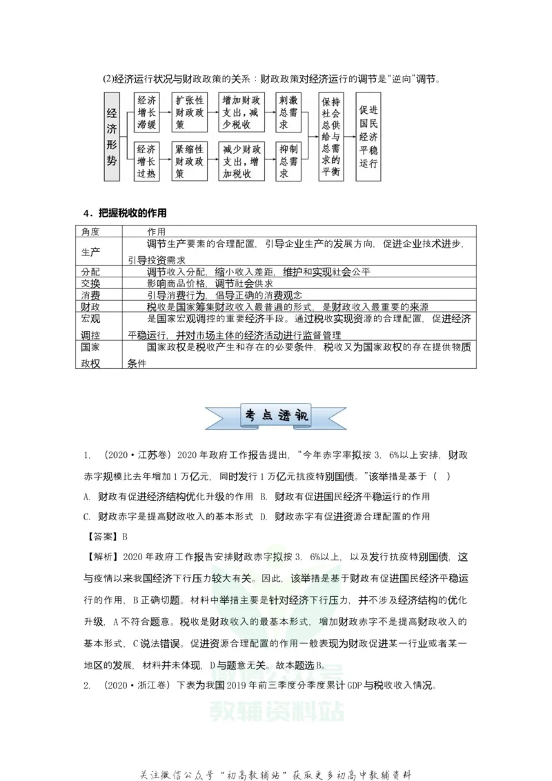 《2021届（新高考）高三全科专题练习系列Ⅰ：5收入与分配_高三全科专题练习系列_政治》第2页预览