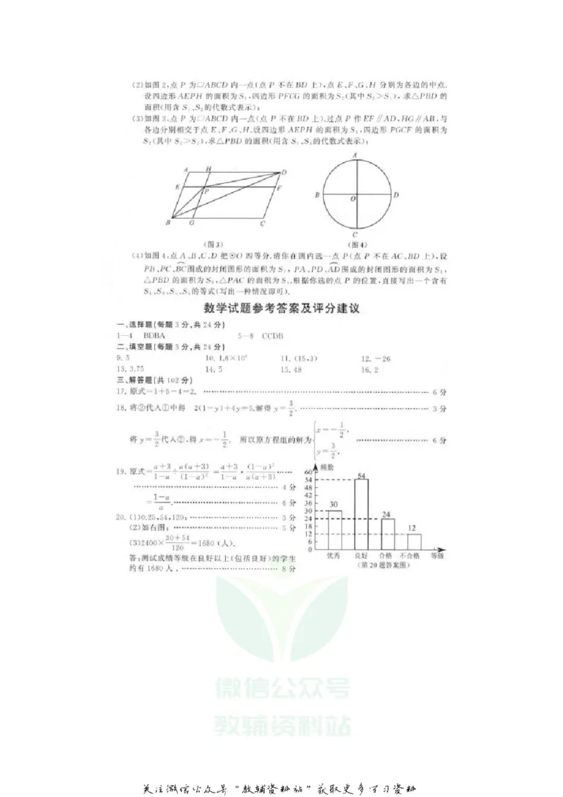 《2020江苏连云港中考数学真题及答案_初高中资料库_初中资料库（转存避免链接过期失效）_初中数学》第5页预览