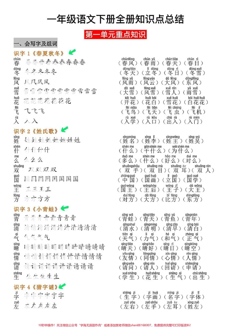 《一年级语文下册字词专项1~8单元知识点。包括形近字➕词语累积➕近义词反义词➕易错字➕多音字组词➕会写字组词➕词语默写家长收藏#语文数学期中测试卷#期中考试#一年级语文下册#一年级重点知识归纳#知识点总结》第2页预览