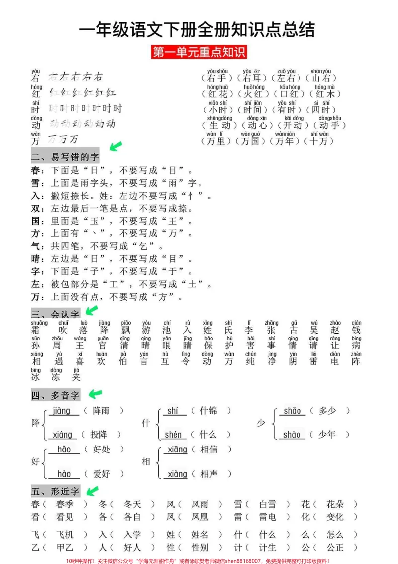 《一年级语文下册字词专项1~8单元知识点。包括形近字➕词语累积➕近义词反义词➕易错字➕多音字组词➕会写字组词➕词语默写家长收藏#语文数学期中测试卷#期中考试#一年级语文下册#一年级重点知识归纳#知识点总结》第3页预览