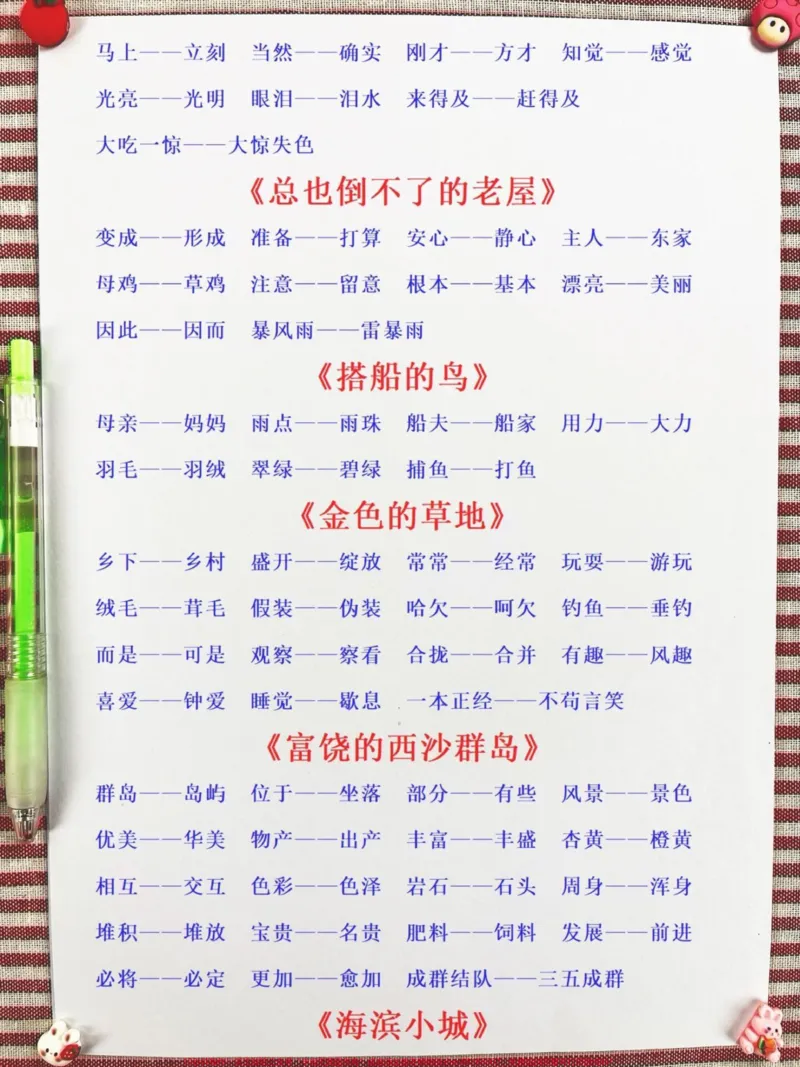 《三年级语文上册全册近义词反义词汇总！家长。们可以打印出来给孩子阅读和背诵哦！这些知识点是三年级语文的重要内容，让孩子熟悉，为三年级语文打下坚实基础！#三年级上册语文#近义词#反义词》第3页预览