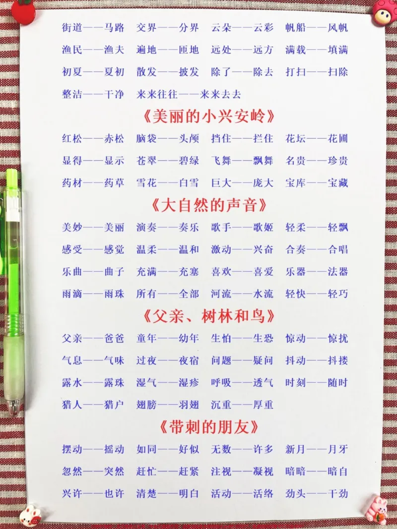 《三年级语文上册全册近义词反义词汇总！家长。们可以打印出来给孩子阅读和背诵哦！这些知识点是三年级语文的重要内容，让孩子熟悉，为三年级语文打下坚实基础！#三年级上册语文#近义词#反义词》第4页预览