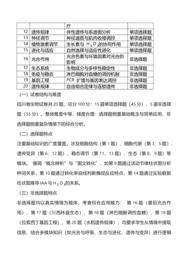 《2025年高考生物真题完全解读（四川卷）_高考一二三轮复习_生物_2026年-生物高考专项复习_2025年高考生物真题完全解读-G338》第4页预览