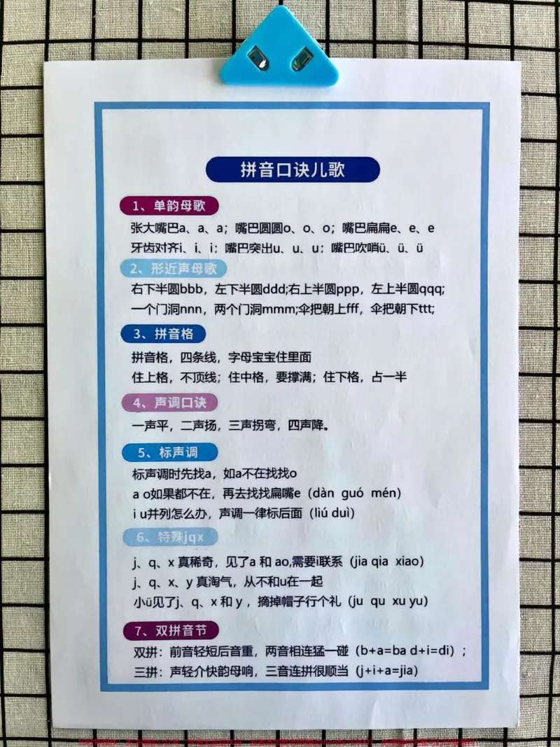 《一年级上册语文汉语拼音字母表及口诀儿歌#知识点总结#学习#小学知识点归纳》第2页预览