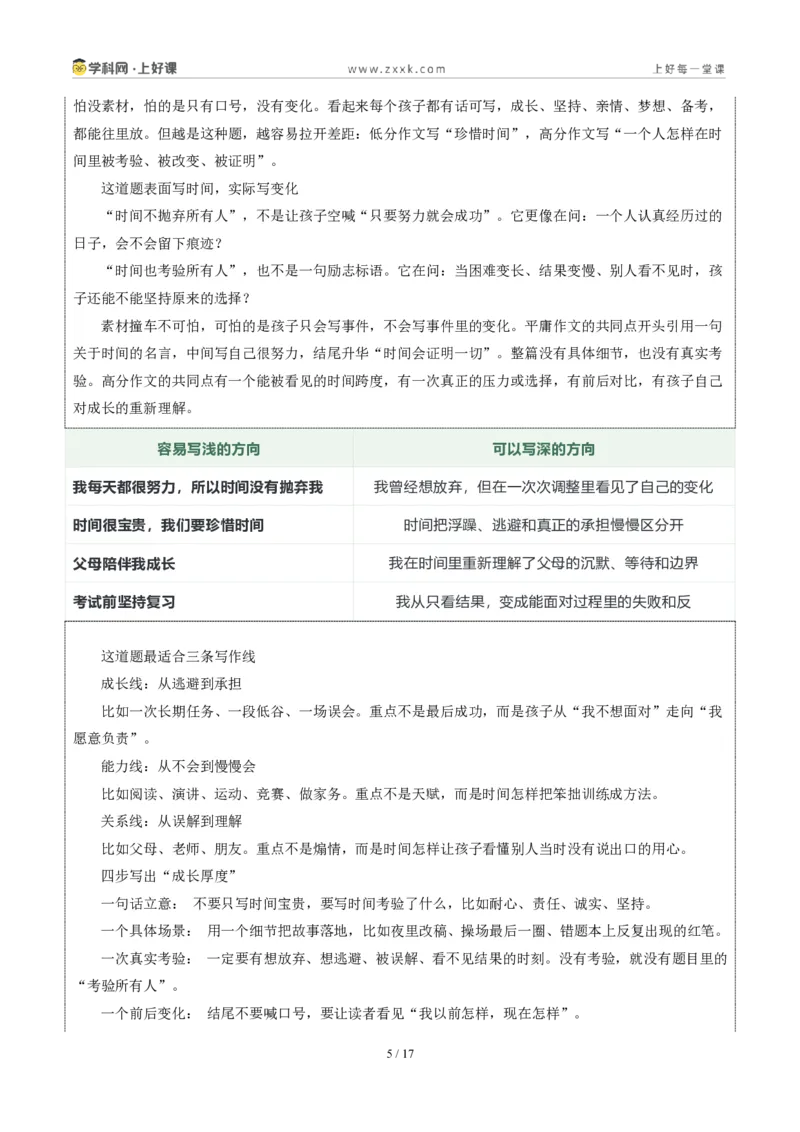《山东济南卷（时间不会抛弃任何人，但时间会考验所有人）-2026年中考语文作文真题解读_2026秋初中教辅合集_2027学科网&_2027中考作文2026年全国各省市中考作文真题解读完整版》第5页预览