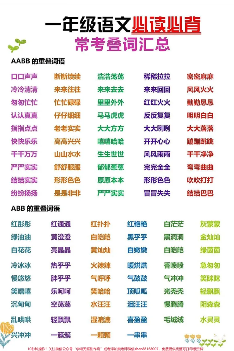 《一年级语文下册必读必背常考叠词汇总。#一年级重点知识归纳#一年级语文#知识点总结#小学语文知识点#语文知识分享》第1页预览