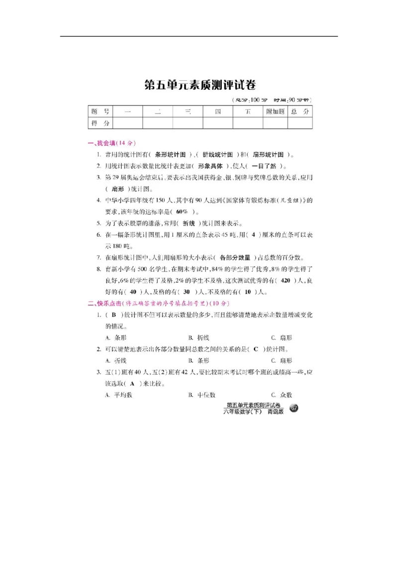 《单元素质测评试卷-第5单元奥运奖牌（扫描版）_26春小学语数英道科各版本《课件+教案》_26春各版本数学《课件+教案》1-6年级下册_26春青岛版数学1-6年级下册教案课件PPT_其他资源_单元测试》第1页预览