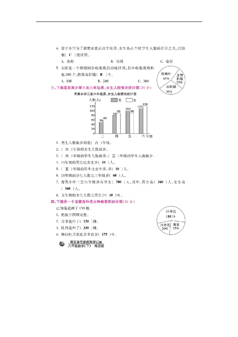 《单元素质测评试卷-第5单元奥运奖牌（扫描版）_26春小学语数英道科各版本《课件+教案》_26春各版本数学《课件+教案》1-6年级下册_26春青岛版数学1-6年级下册教案课件PPT_其他资源_单元测试》第2页预览